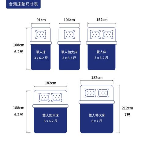 床尺寸